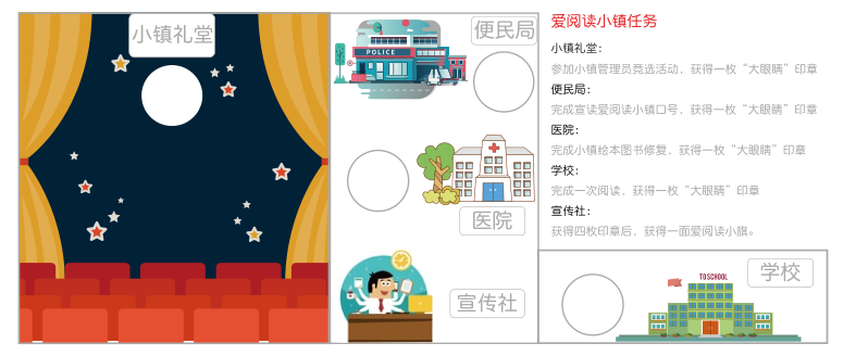 亲子报名丨“大眼睛爱阅读小镇”——大眼睛亲子阅读绘第93期