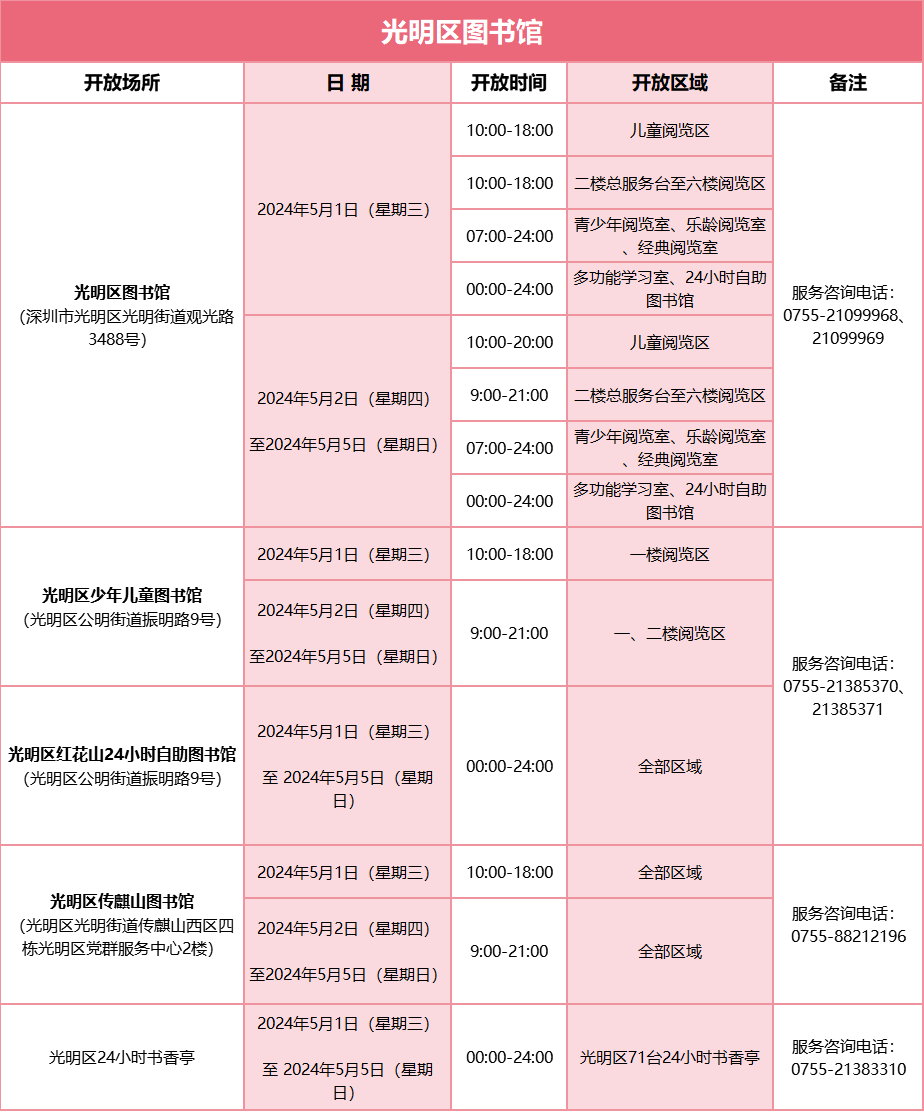 光明区图书馆2024年五一劳动节假期开放安排