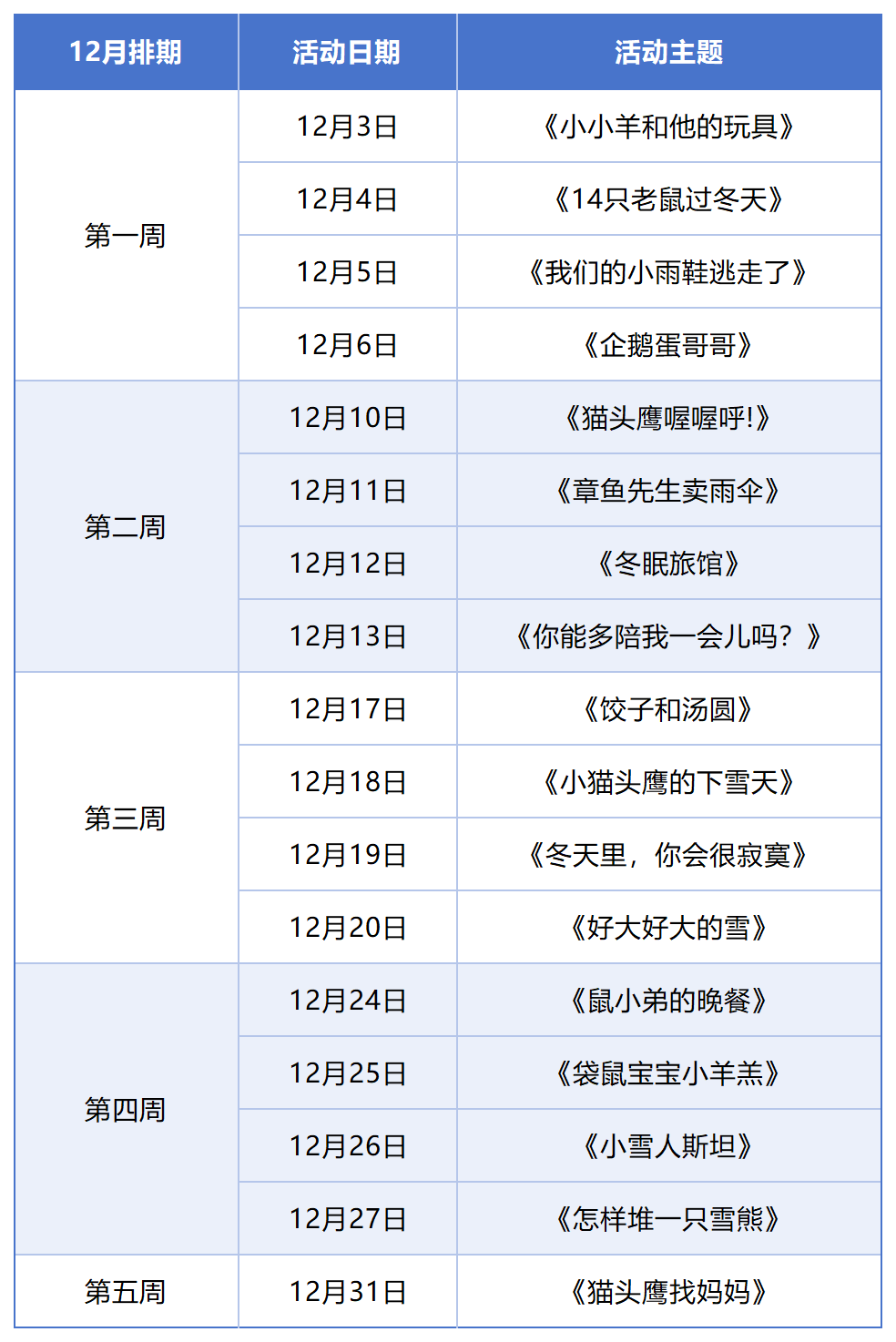 小奶牛故事绘｜十二月预告，过冬好东西~