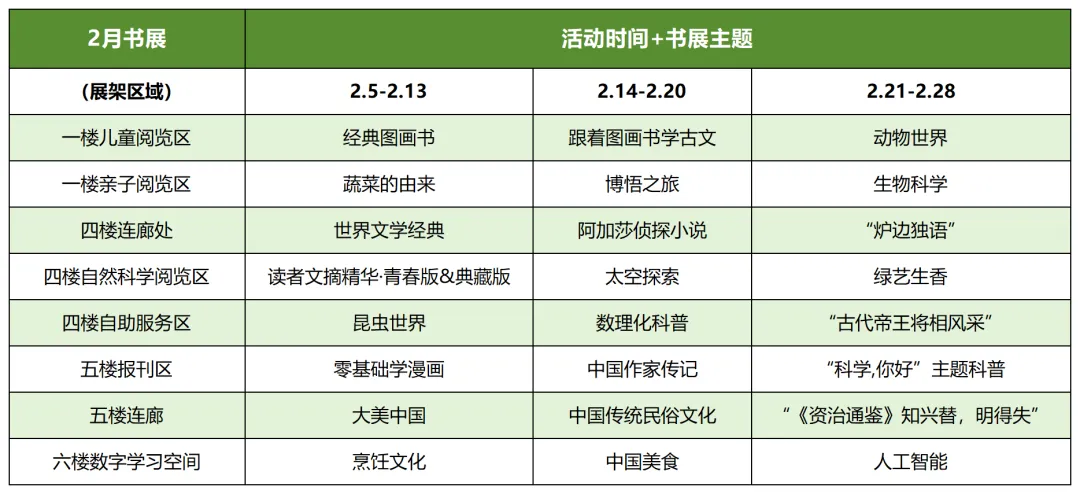 主题书展｜2月预告，书香里的不期而遇