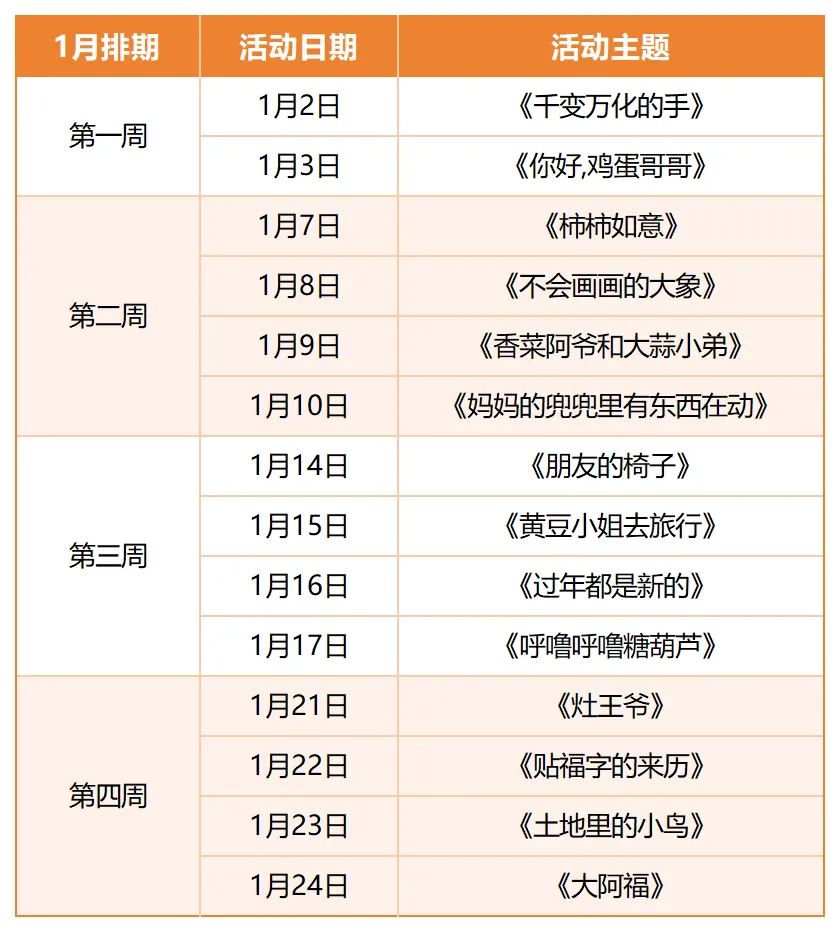 小奶牛故事绘｜一月预告，新的一年开启新的故事