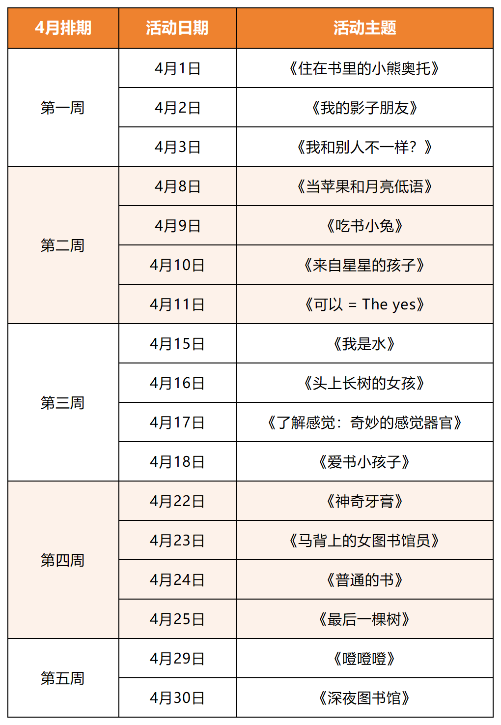 小奶牛故事绘｜四月预告，翻书阅世界