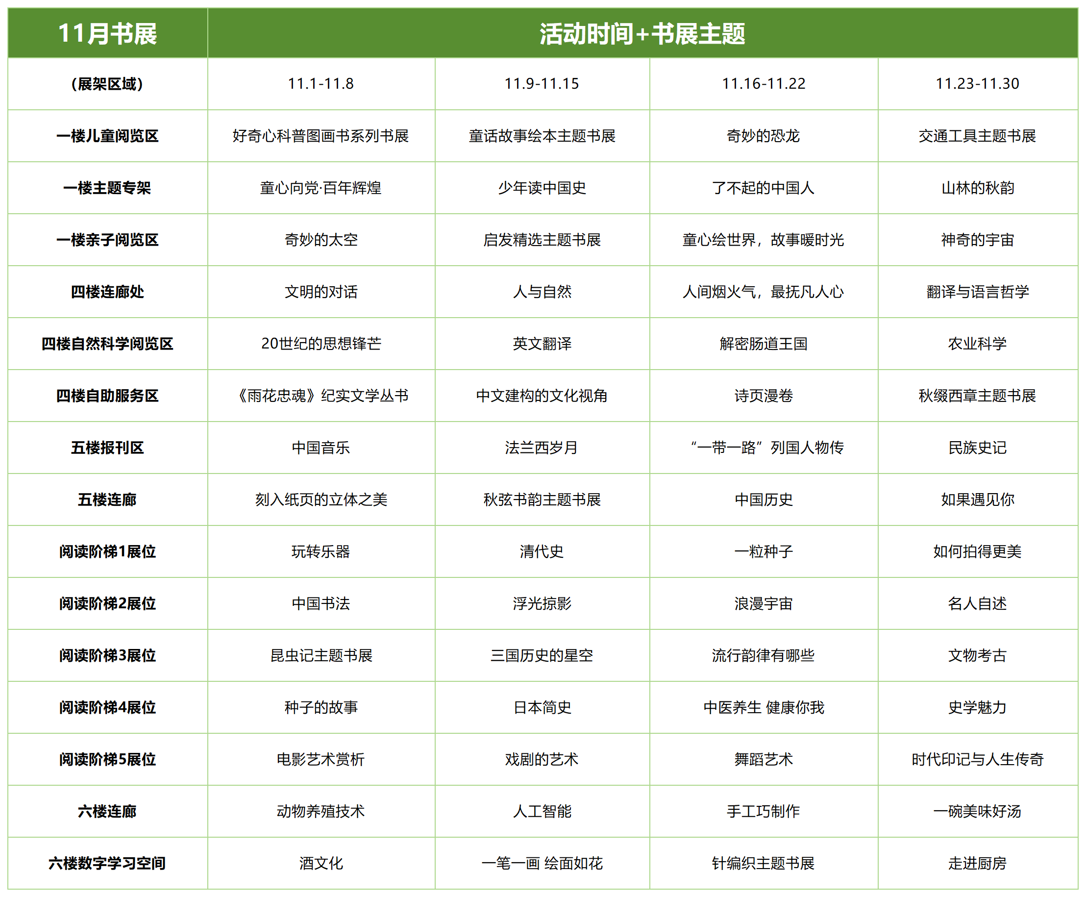 主题书展｜十一月预告，秋冬良辰，与光明共读~